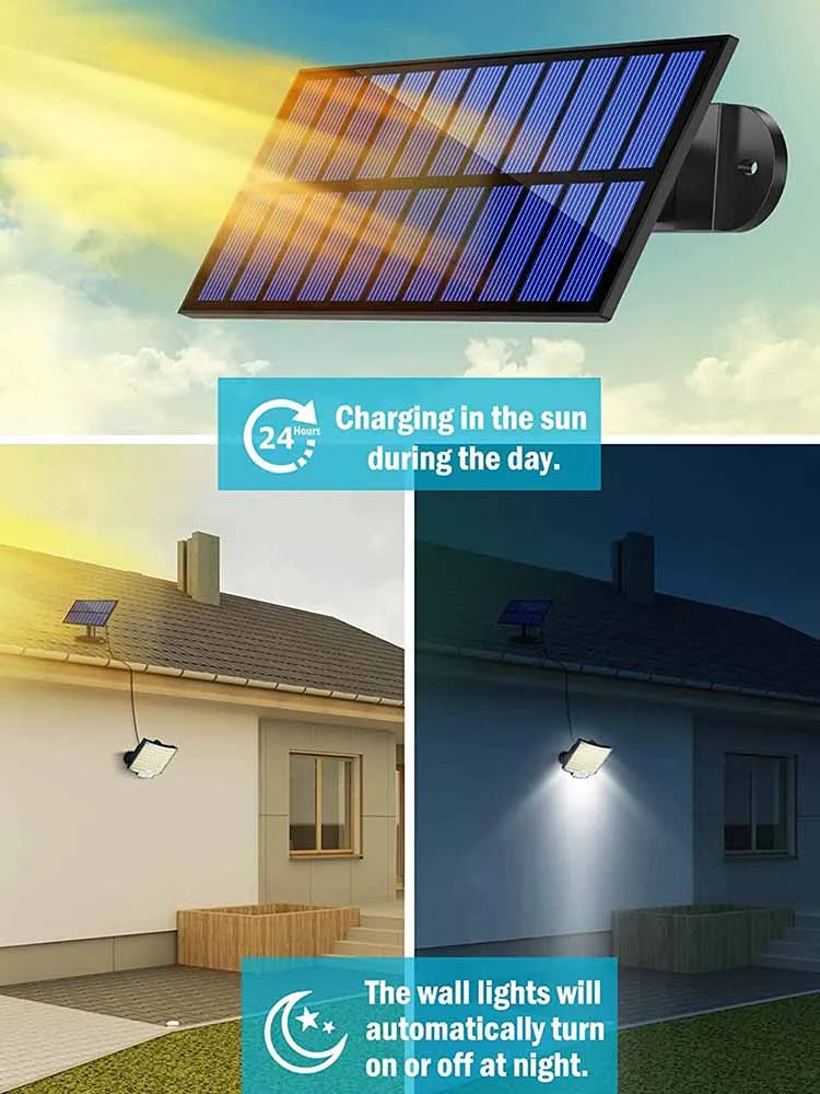 Solar Light Outdoor Waterproof 106LED with Motion Sensor Floodlight 3 Modes for Patio Garage Backyard (No Remote Control)