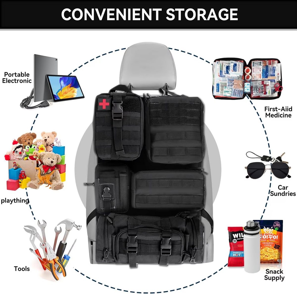 Universal Car Seat Molle Panel Tactical Organizer