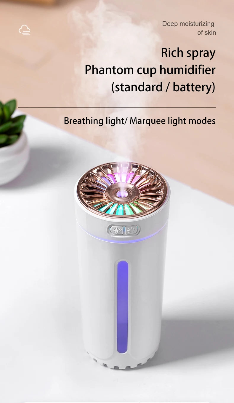 Wireless Car Air Humidifier Portable 300ML USB Diffuser Mist Maker