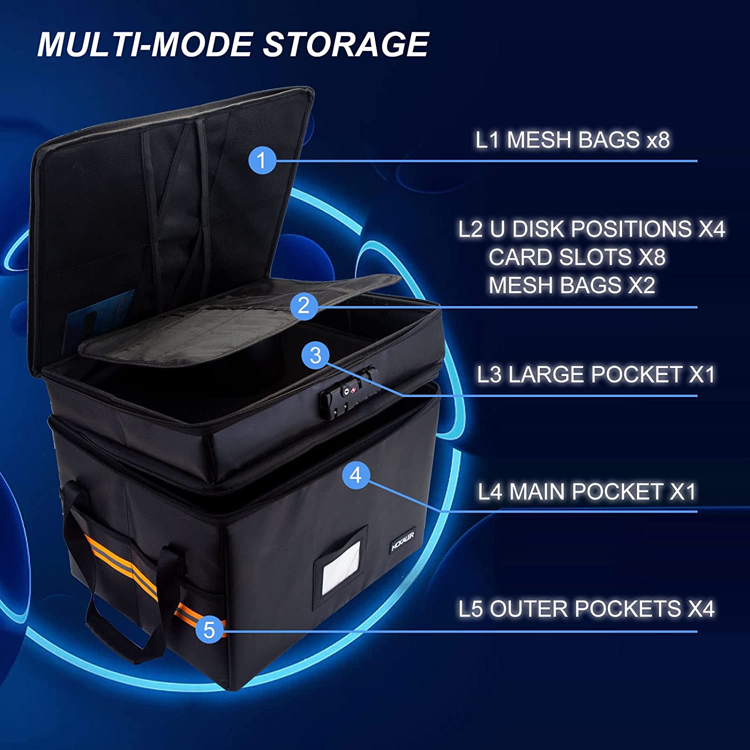 Fireproof Document Box with Lock Portable Organizer