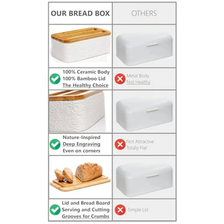 Ceramic Bread Box Storage Container with Thick Bamboo Cutting Board Lid for Kitchen Countertop