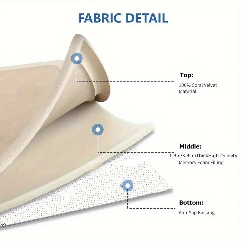 Extra Thick Memory Foam Carpet Non-Slip Soft Velvet Minimalist Kids Rug for Living Room