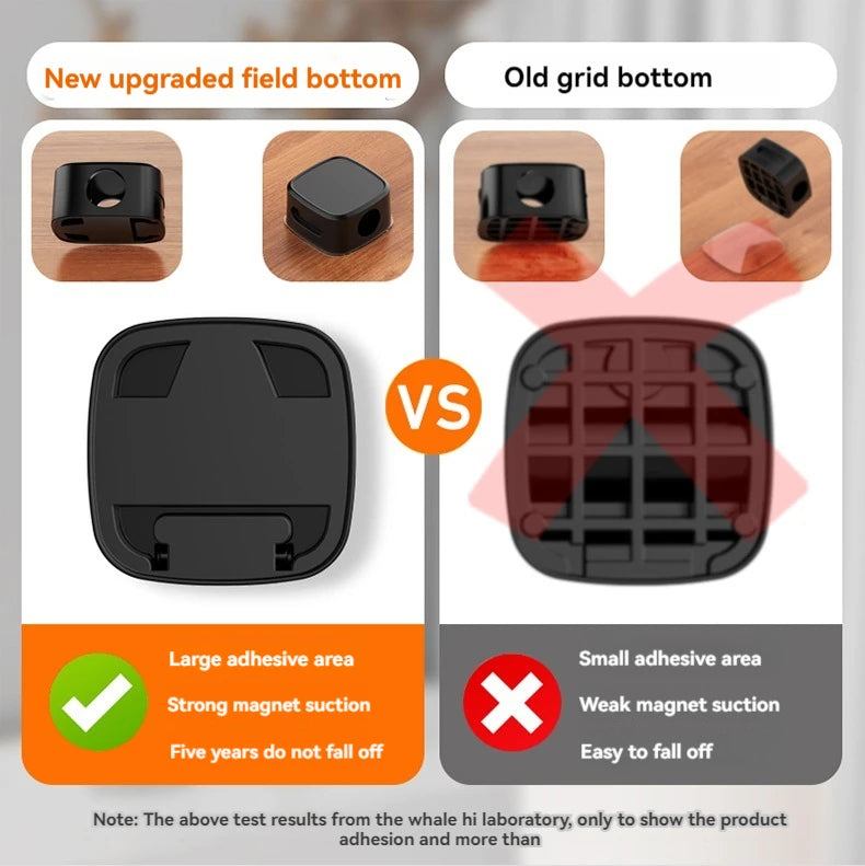 Magnetic Cable Clip Holder Adhesive Wire Organizer (White)