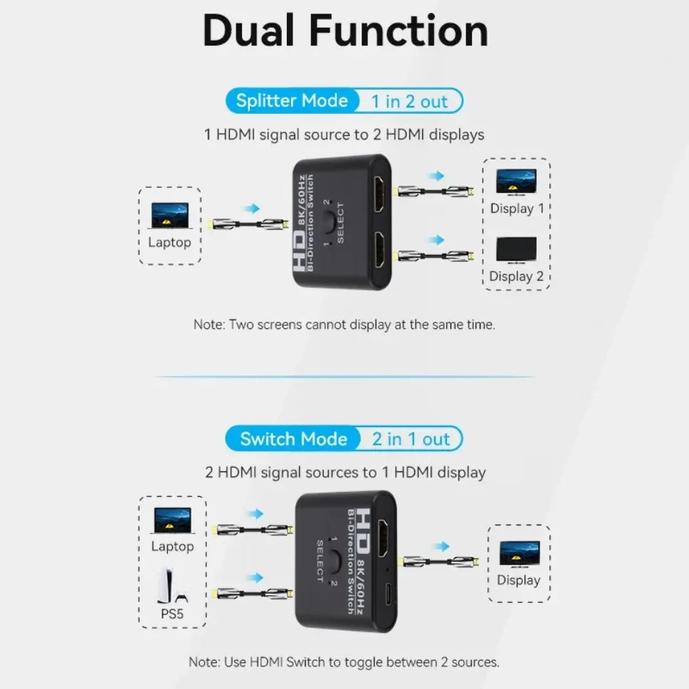 HDMI Switcher Adapter 4K 60Hz Bi-Directional 2-Port Input 1-Port Output