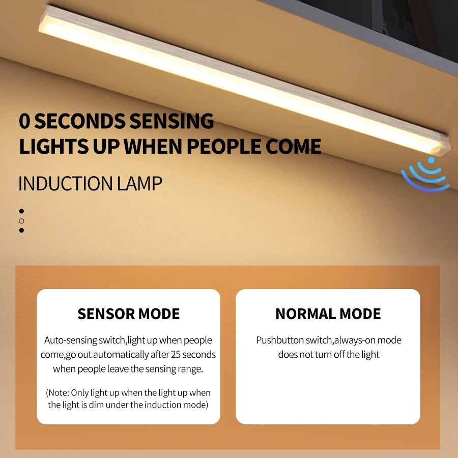 Motion Sensor LED Light 20Cm USB Rechargeable For Home Corridor Stairs Wardrobe (Warm White)