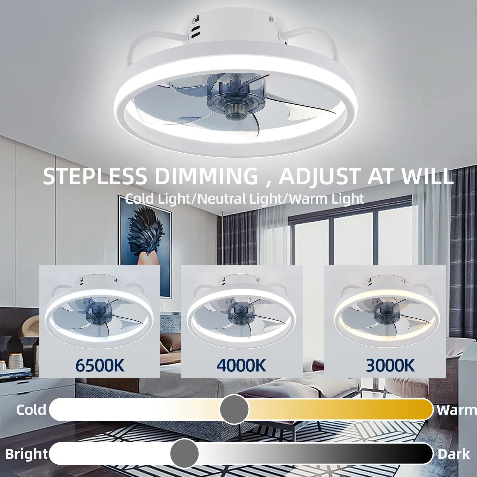 Quiet Ceiling Fan with Light Adjustable Speed Timer Function for Bedroom (White)