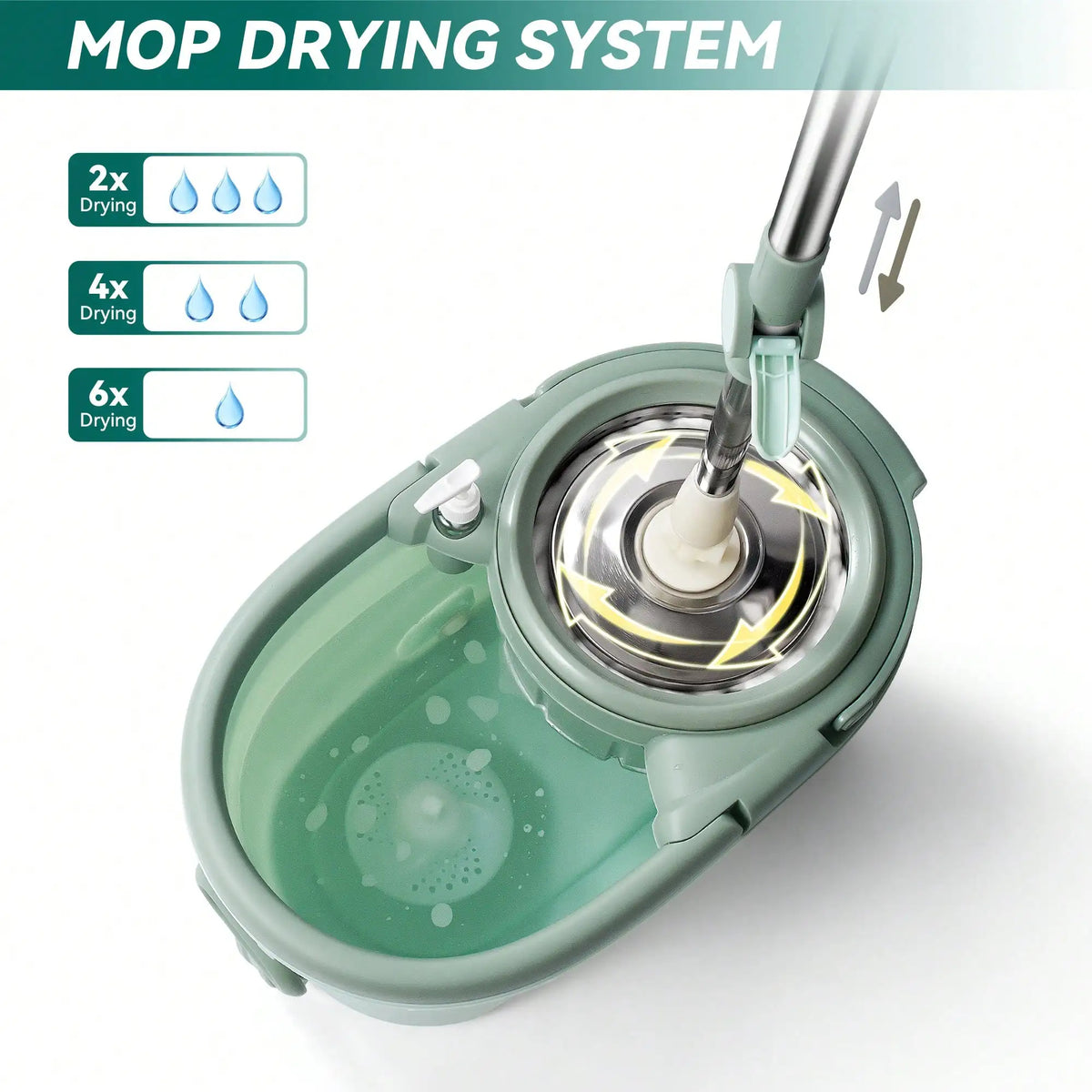 Spin Mop and Bucket Hands-Free Hardwood Floor Cleaning