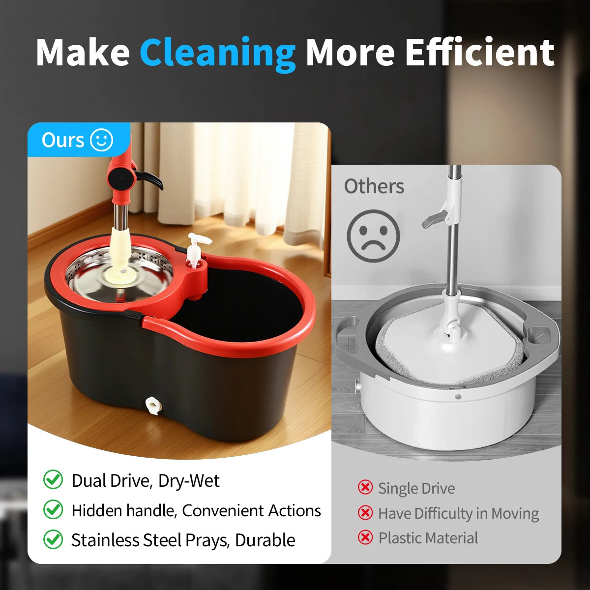 Microfiber Spin Mop and Bucket with Wringer, 360° Rotating Cleaning Mop with 47" Extended Handle