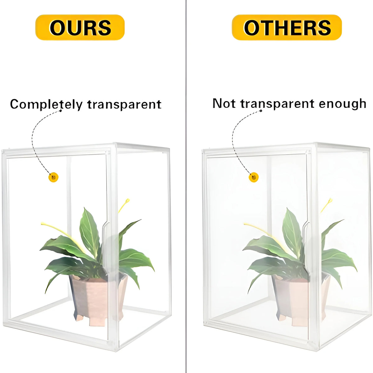 Clear Large Capacity Organizer for Figures Makeup Toys