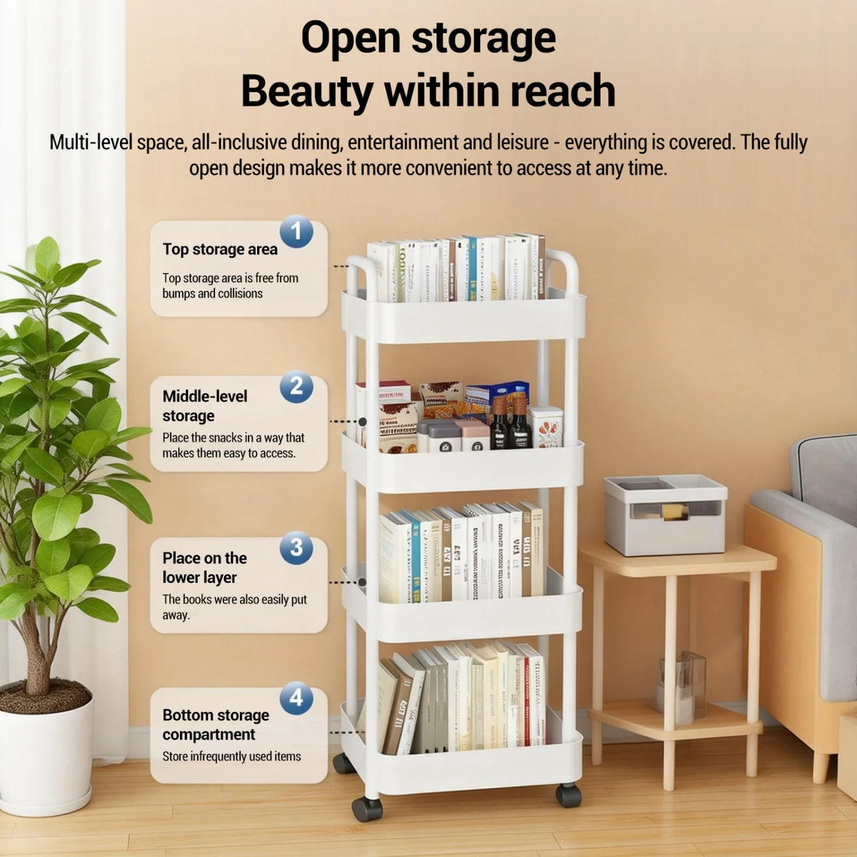 Heavy-Duty 5-Tier Rolling Utility Cart – Multi-Layer Mobile Organizer Shelf with Ergonomic Handle (White)