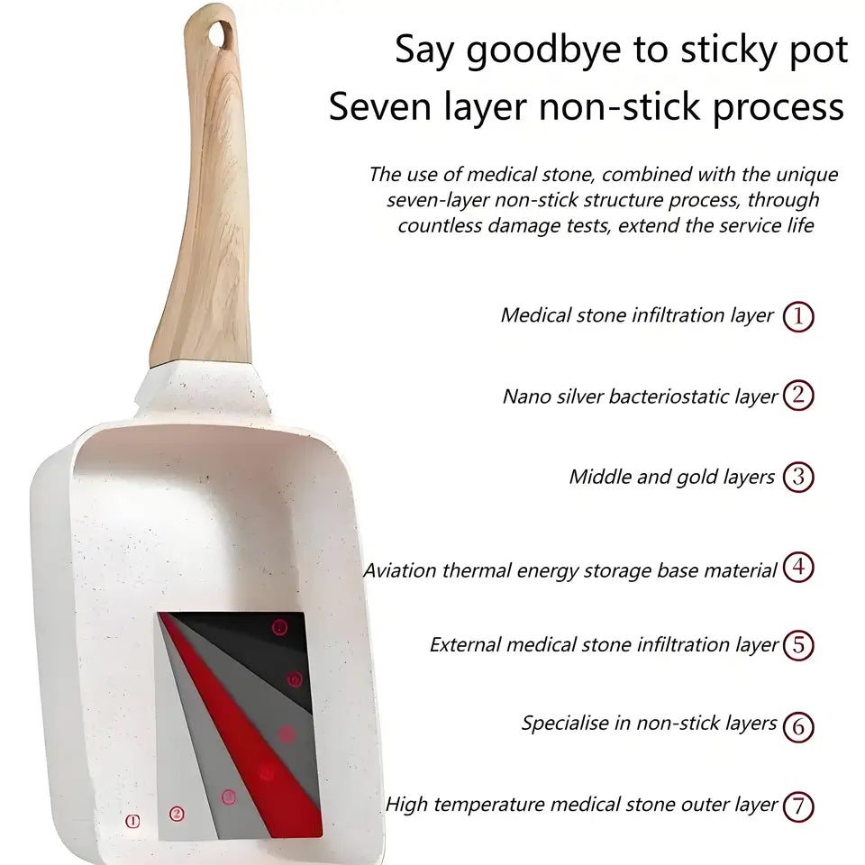 Japanese Egg Pan Durable Non-Stick Tamagoyaki Pan