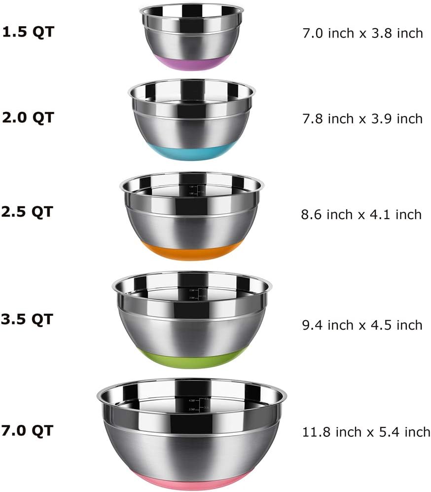 Mixing Bowls Set of 5 Stainless Steel Non Slip Colorful Silicone Bottom Nesting Storage Bowls