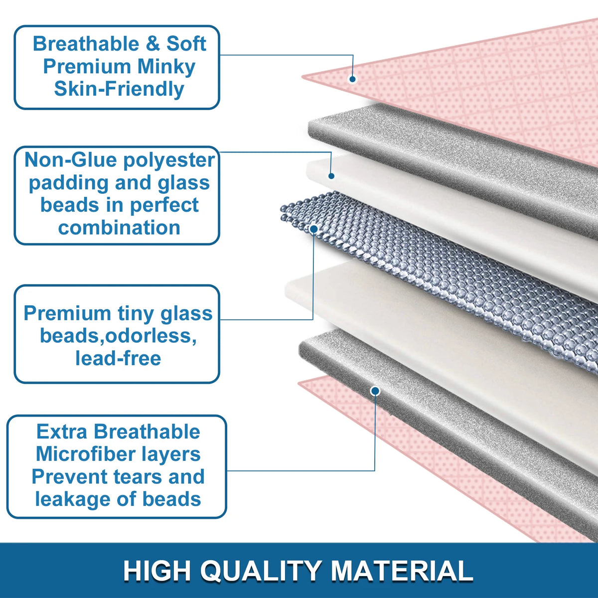 Soft Minky Weighted Throw Blanket Heavy Blanket with Glass Beads for All Seasons (Pink)