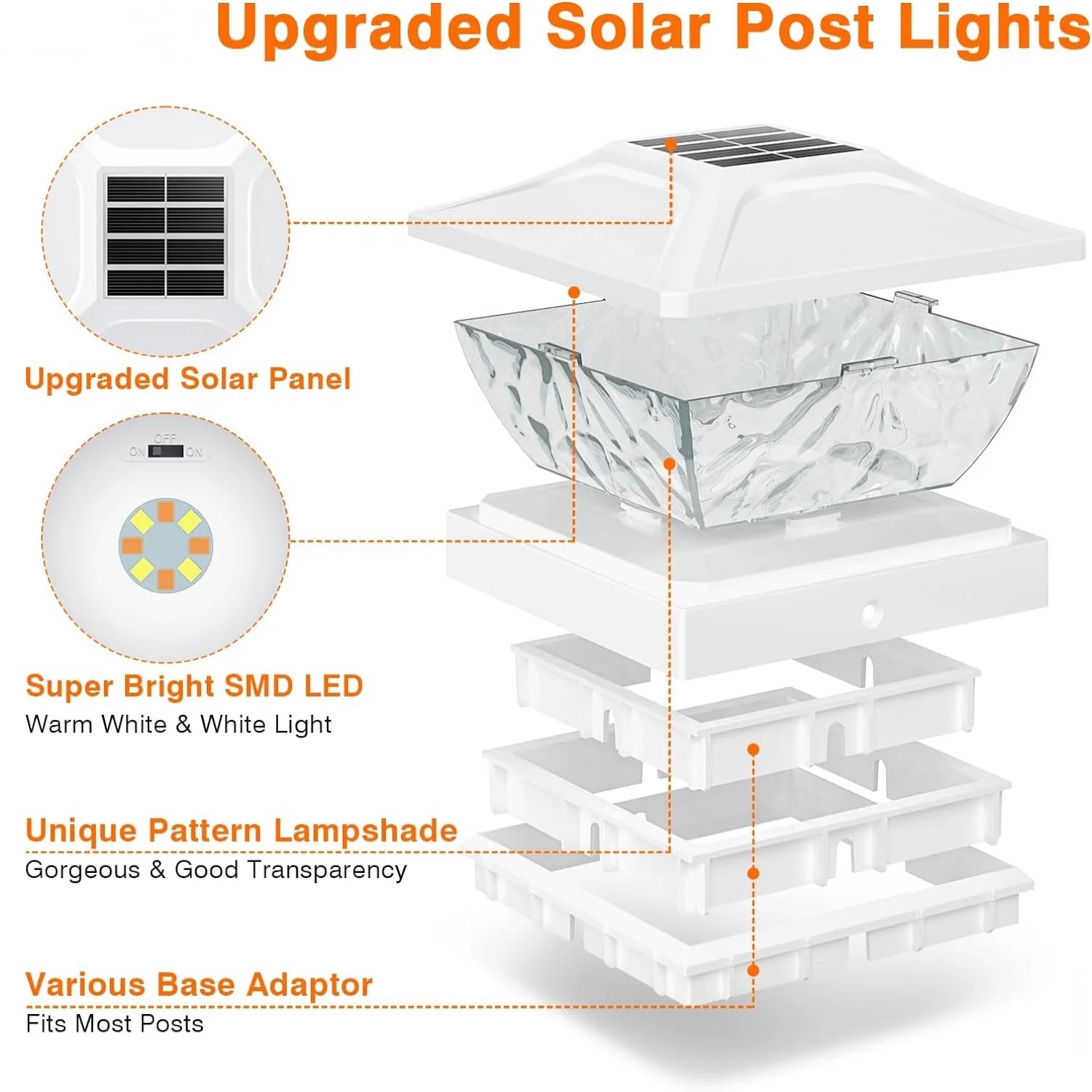 Solar Post Cap Lights 6-Pack Bright 2 Mode Solar Post Cap Lights (White)