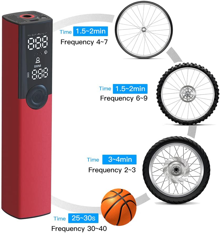 Air Pump Portable Inflator 150 PSI and Rechargeable (Red)