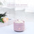 Ceramic Essential Oil Burner Warmer 3-in-1 Fragrance Wax Melter for Scented Wax, Pink