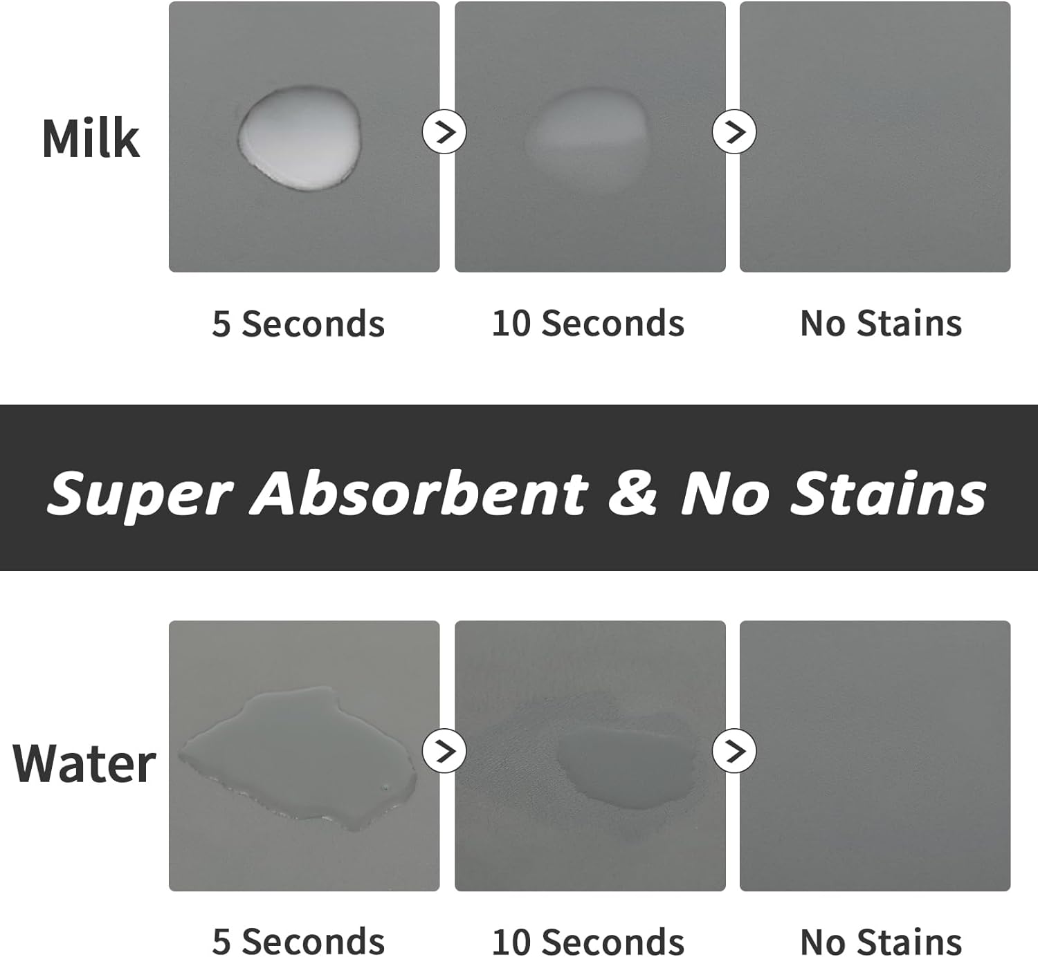 Pet Feeding Mat No Stains Cat Bowl Absorbent Mat for Food and Water (16"x24") Dark Gray
