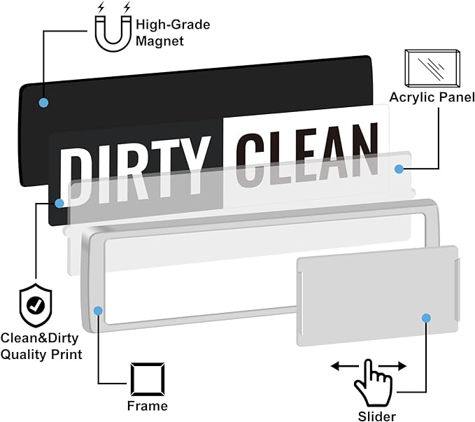 Dishwasher Magnet Clean Dirty Sign for Dishwasher, Large Text Easy to Read Non-Scratch Magnetic