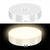 2 Pack Motion Sensor Night Light USB Rechargeable for Cabinet, Wardrobe (Warm White)