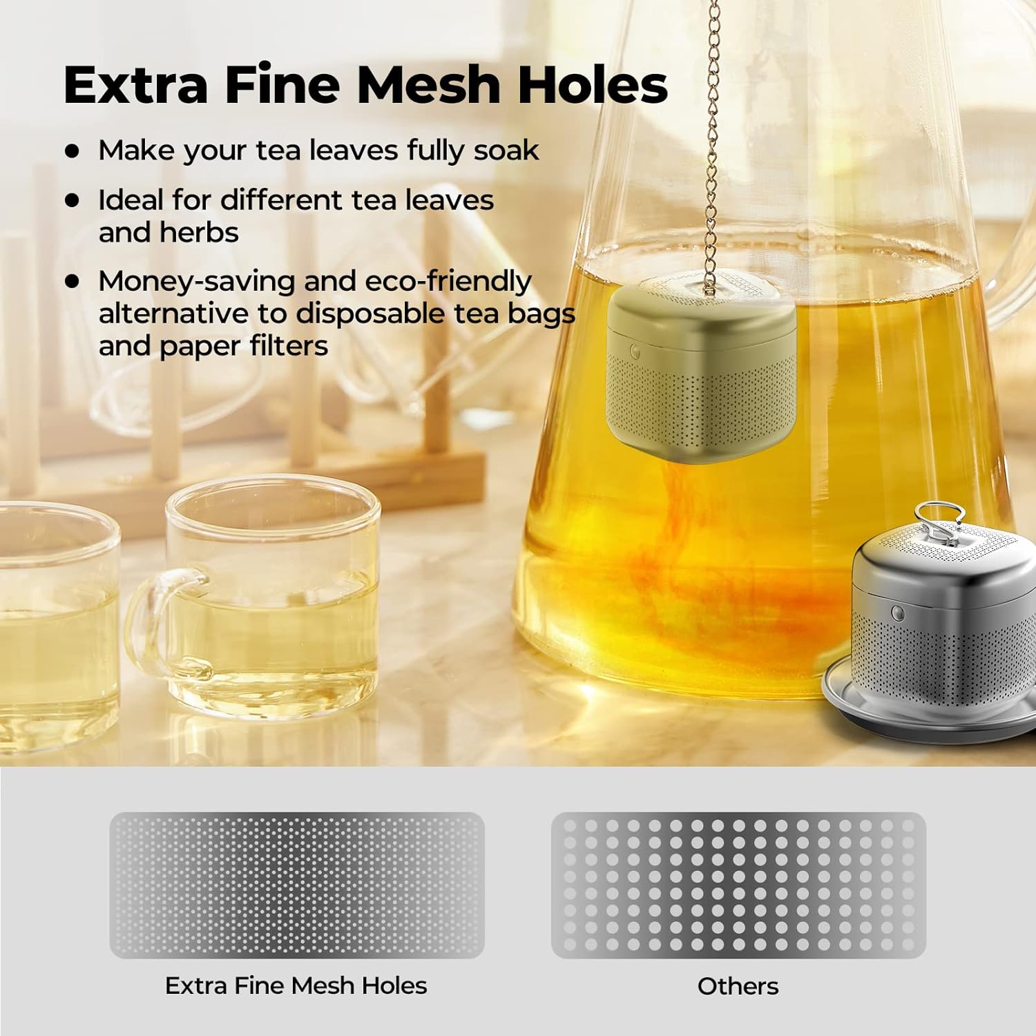 Tea Balls Stainless Steel Extra Fine Mesh Tea Infusers with 1 Saucer for Loose Leaf Tea Single Cup