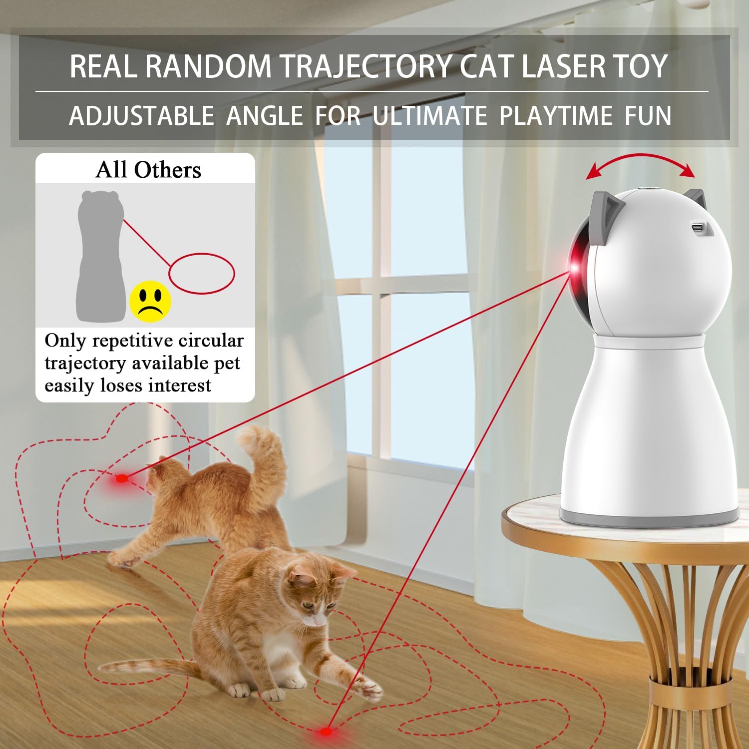 Laser Cat Toys for Indoor Cats Motion Activated Rechargeable Automatic Cat Laser Toy