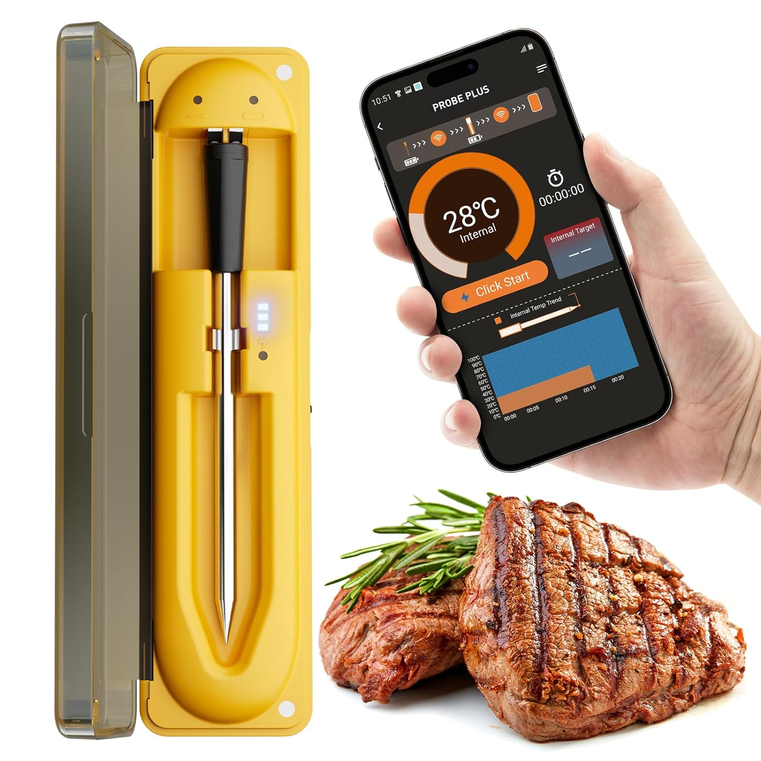 Food Thermometer Wireless Meat Thermometer with 493FT Long Wireless Range, Smart APP Control