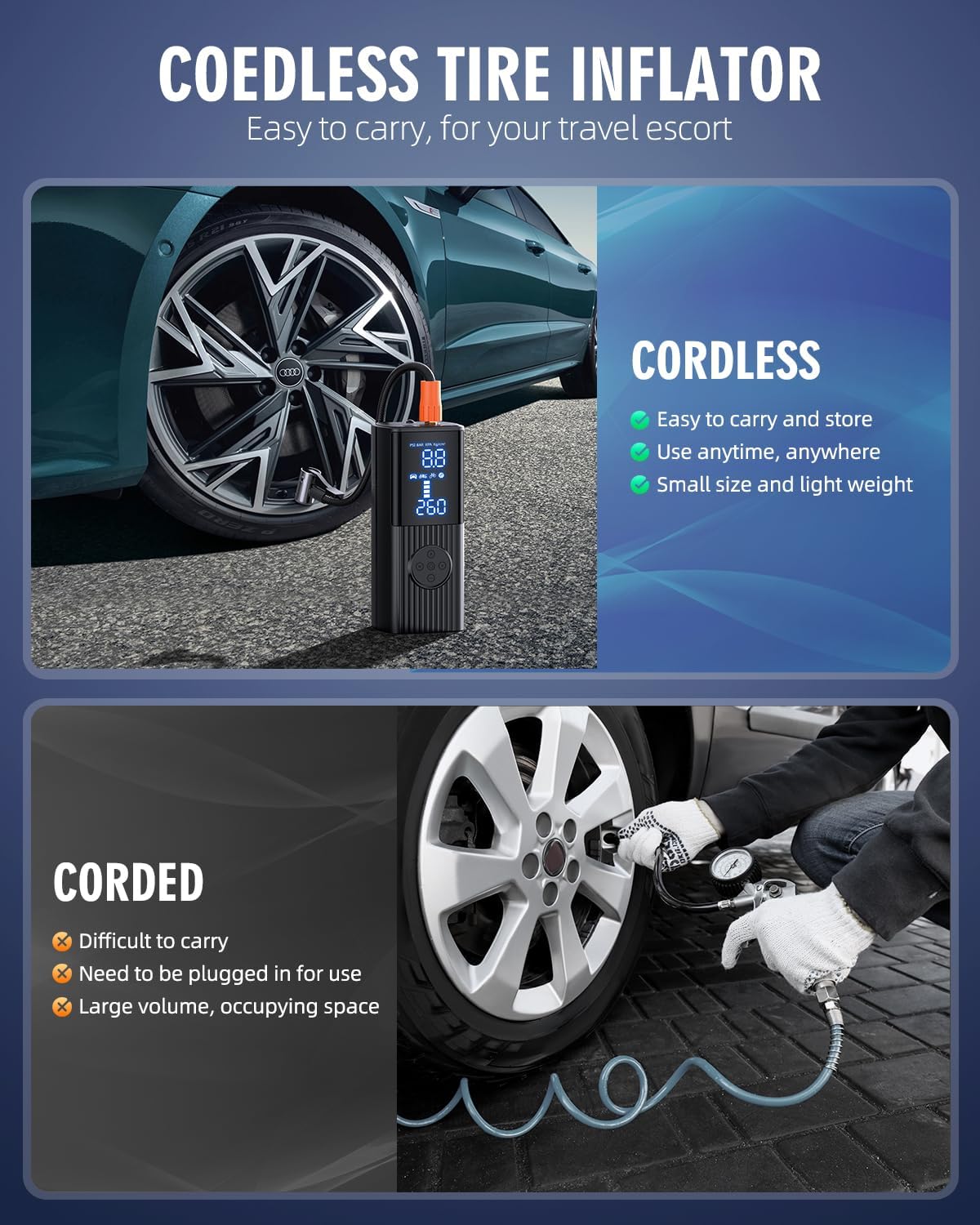 Tire Inflator Portable Air Compressor - 180PSI & 20000mAh Portable Air Pump, Accurate Pressure LCD Display, 3X Fast Inflation