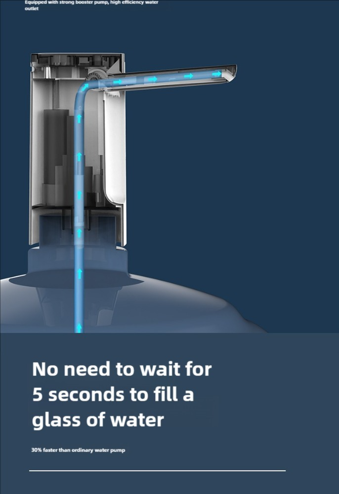 Handheld Pleated Suction Pump for Water Transfer (White)