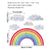 Rainbow Clouds Window Stickers, Self Adhesive Colorful Wall & Window Decals Self-Adhesive