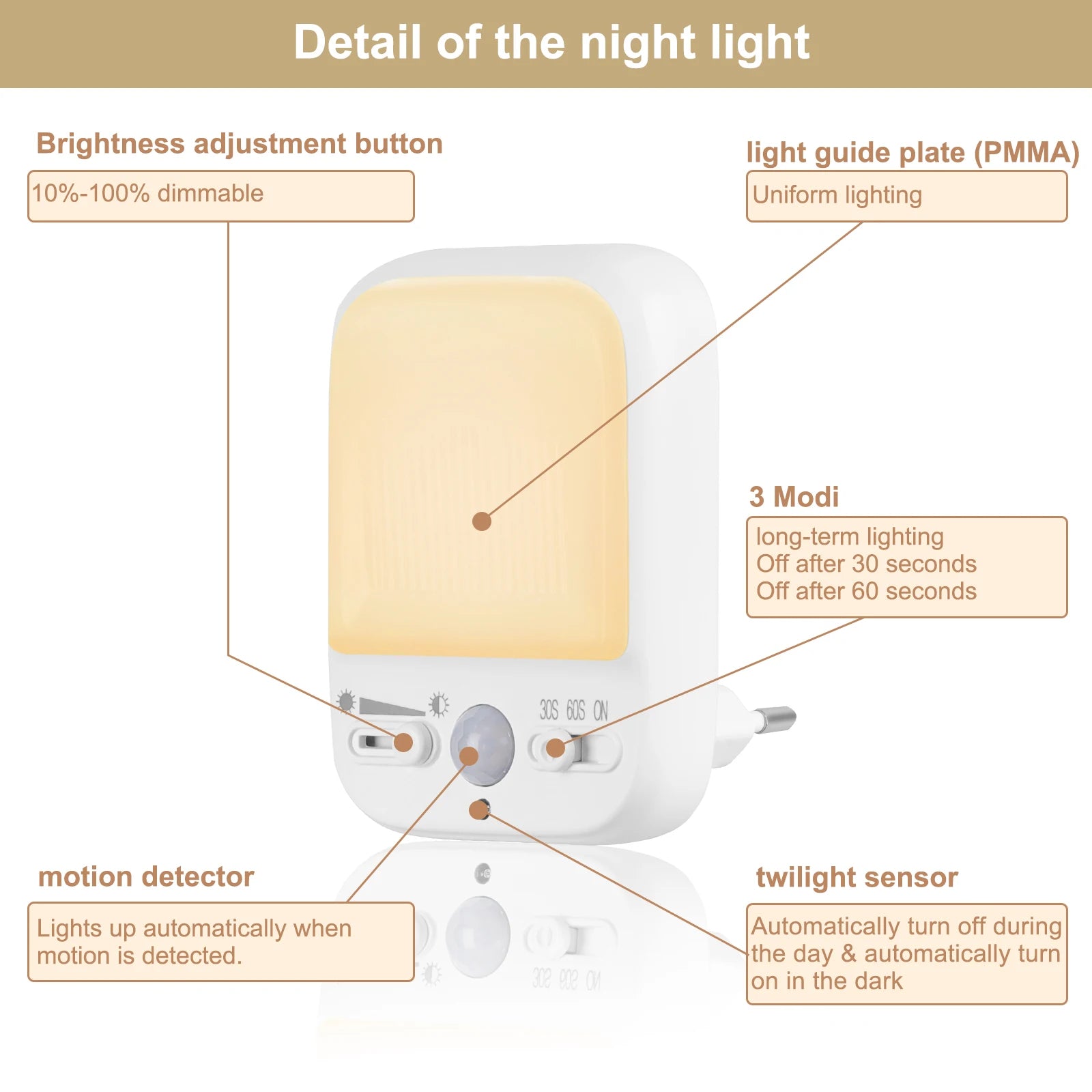 Night Light Sockets 2 Pack, Dimmable Motion Sensor Lights (Warm White)