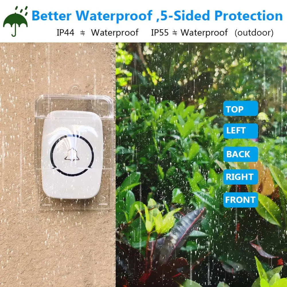 Transparent Waterproof Doorbell Cover