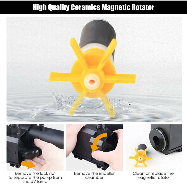 Pond Filter 660 GPH Pump with Sterilizer and Fountain Jet