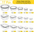 Plastic Storage Food Set Containers Lids Airtight 34 Piece Pantry BPA Free for Kitchen Storage Organization, with Labels & Marker