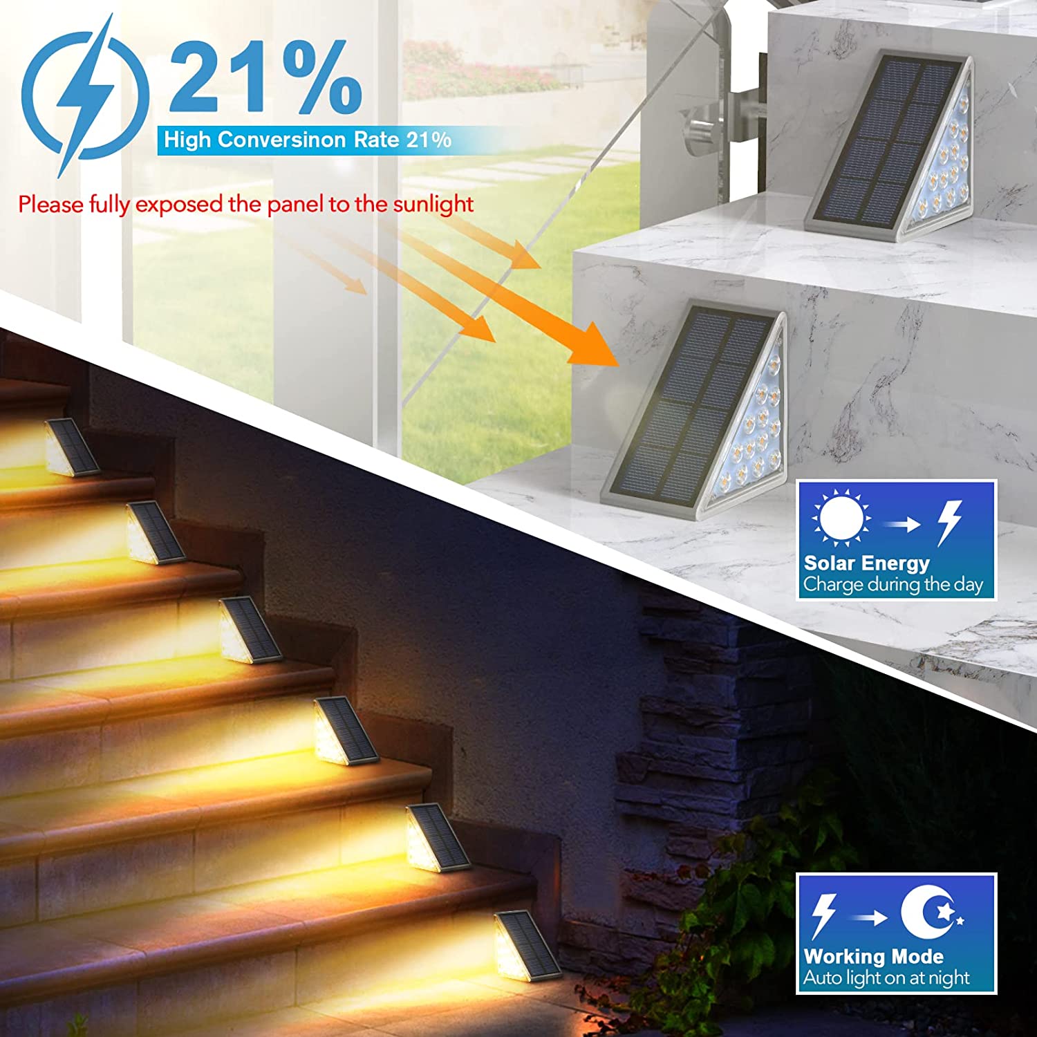 6 Pack LED Solar Step Lights Waterproof Outdoor Stair Lights Warm White Solar Deck Lights